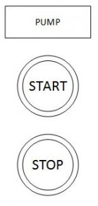Start and Stop Buttons to Avoid Manual Mode and increase Safety and Pump Reliability